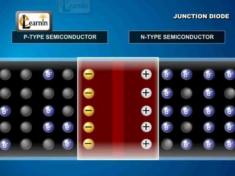 How pn junction is formed? - Compound Semiconductor News